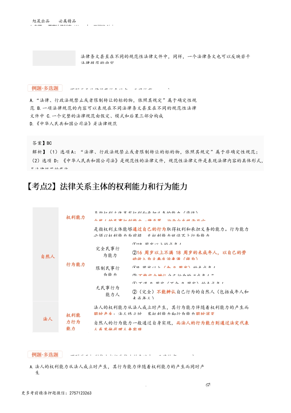 1_专题一 民事法律制度（1）.docx_第2页