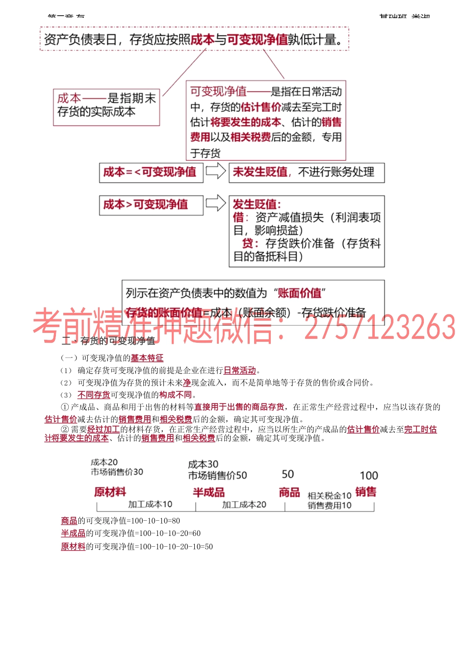 07讲_存货成本的结转期末存货的计量（1）.docx_第2页