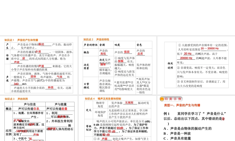 2八年级物理上册第二章声现象复习课课件.ppt