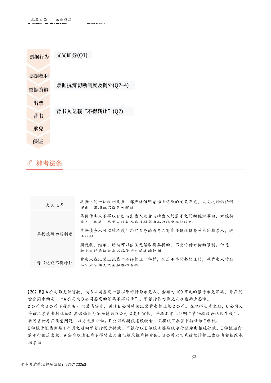 7_专题二 票据法律制度（1）.docx_第3页