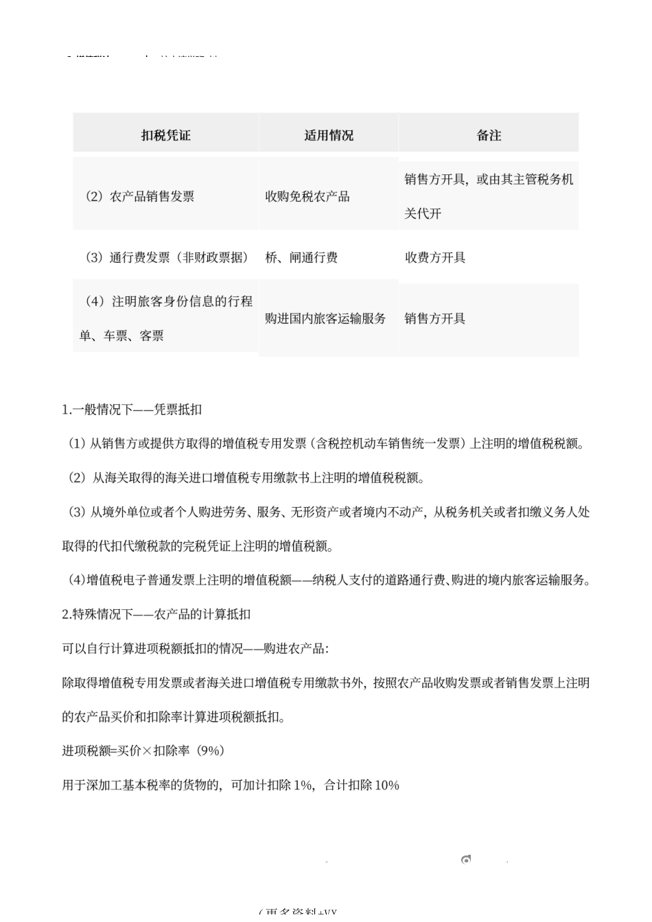 3_增值税法（2）.docx_第3页