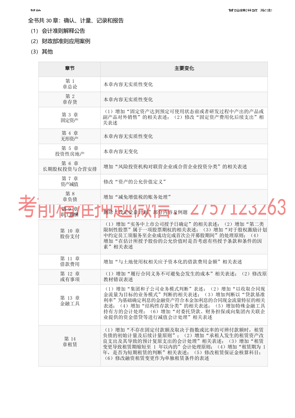 01讲_前言.docx_第2页