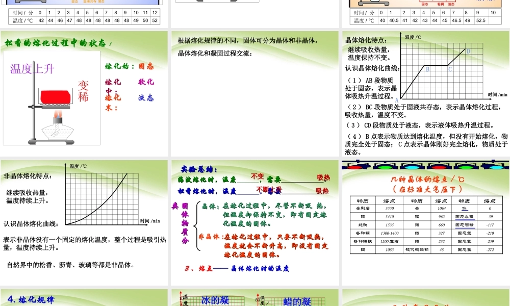 《3.2熔化和凝固》ppt+flash课件.ppt