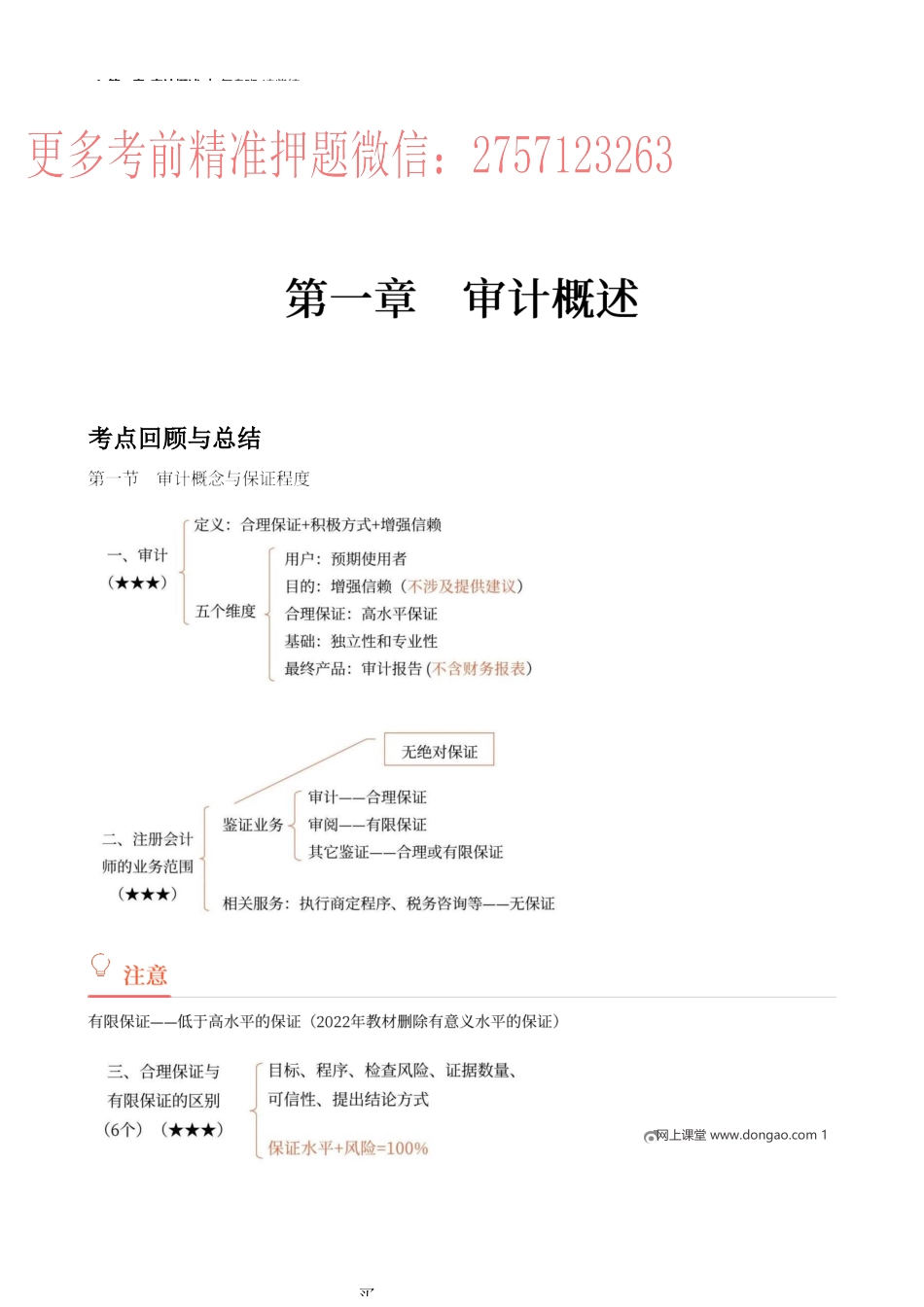 1_第一章_审计概述.docx_第1页