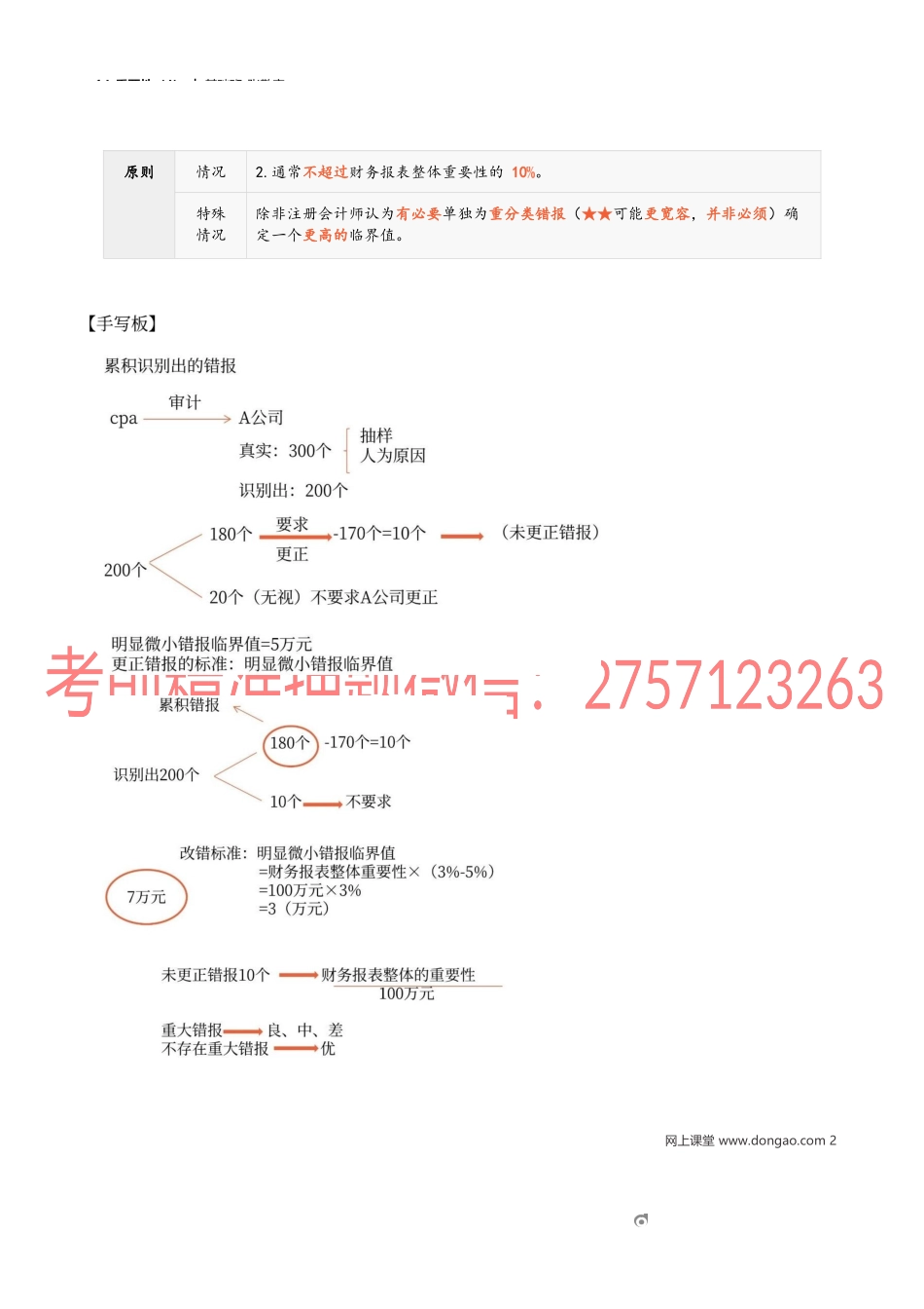 14_重要性（4）.docx_第2页