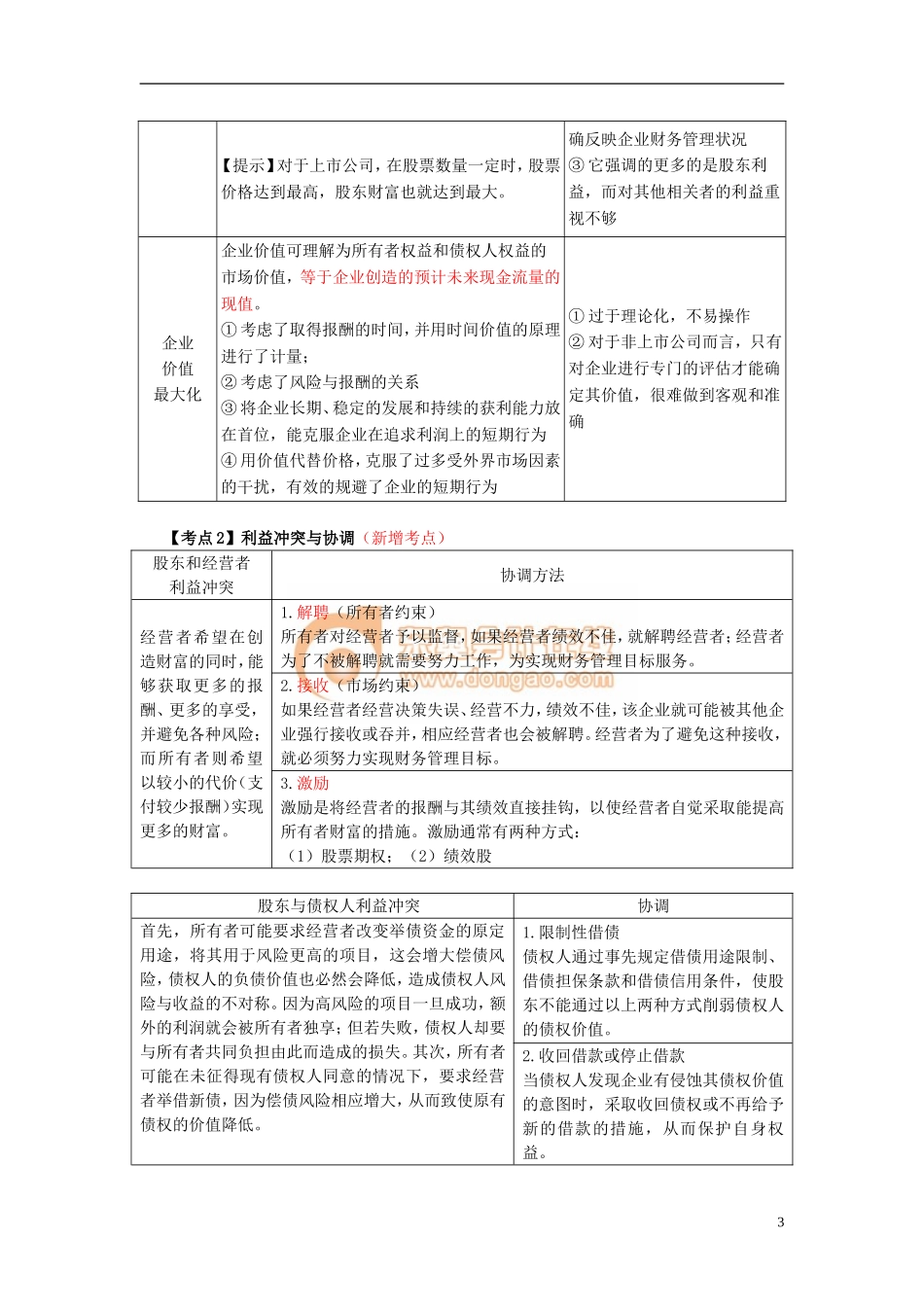 14zsck_wxcj_001_1_j(1).doc_第3页