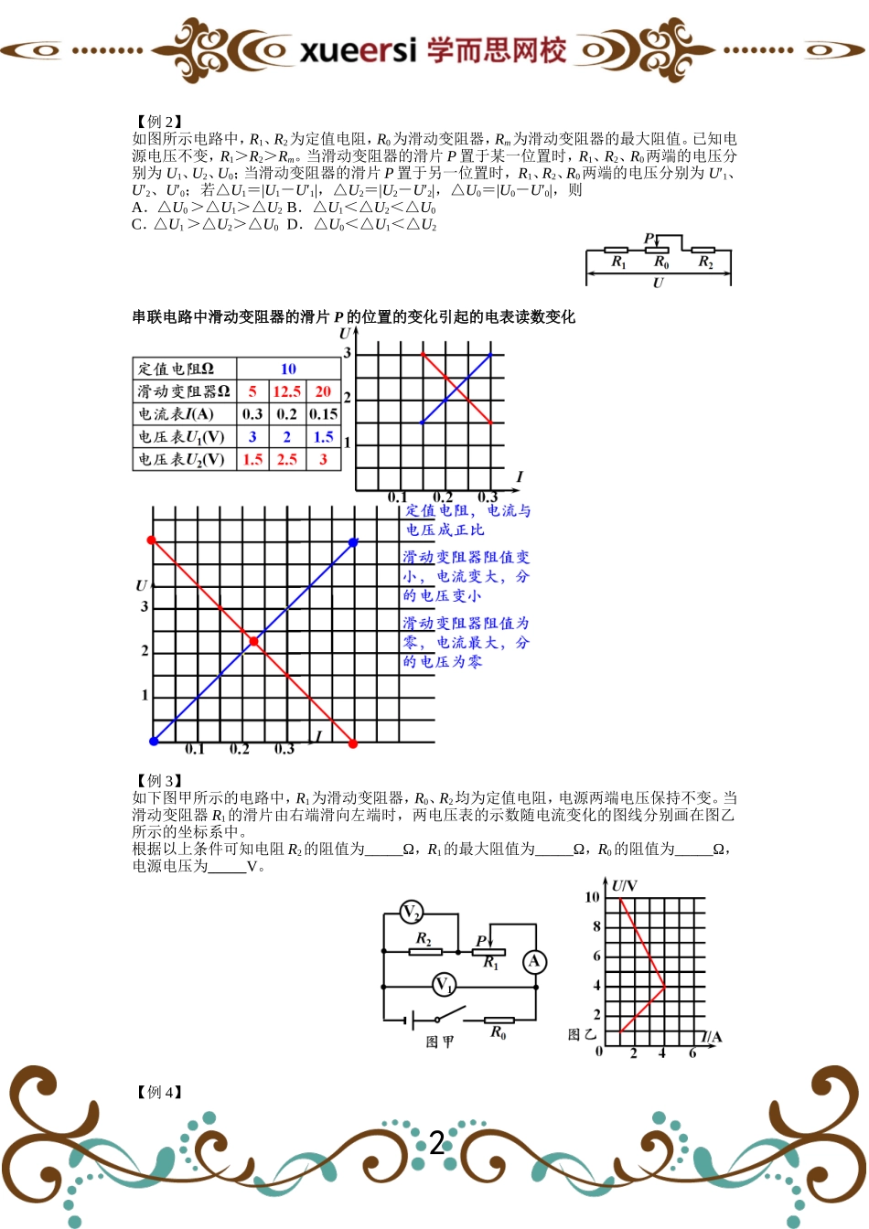[第3讲]变化量破解.doc_第2页