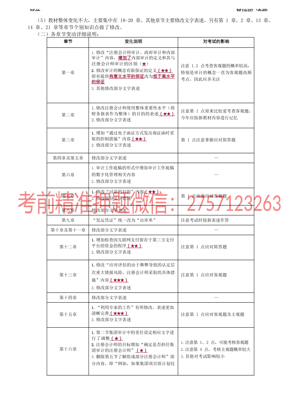 01讲_前言（1）.docx_第2页