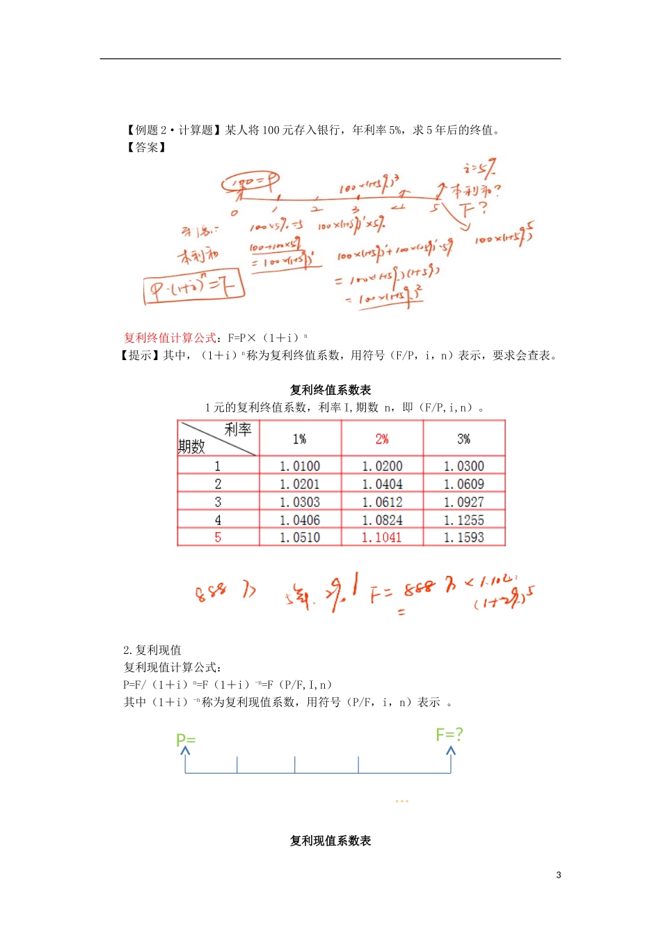 14zsjc_wxjc_ck_004_0201_j.doc_第3页