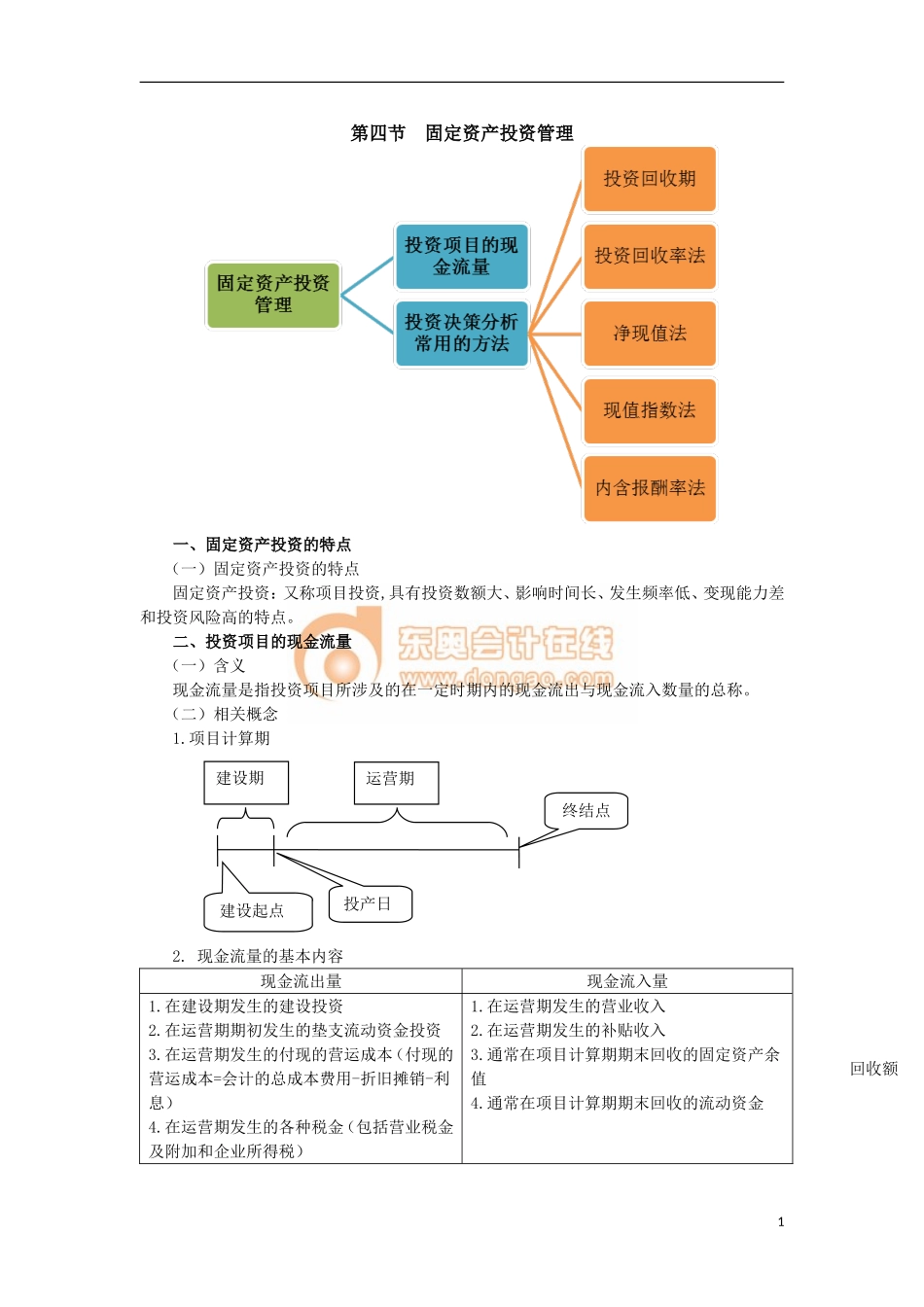 14zsjc_wxjc_ck_024_0503_j.doc_第1页