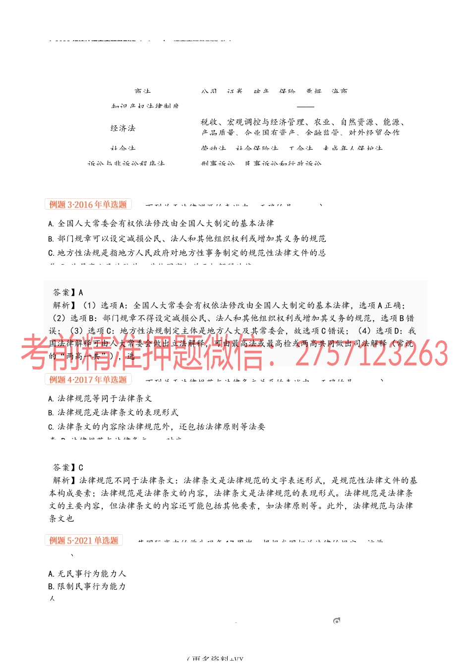 1_2022经济法逐章真题带刷班（一）.docx_第3页
