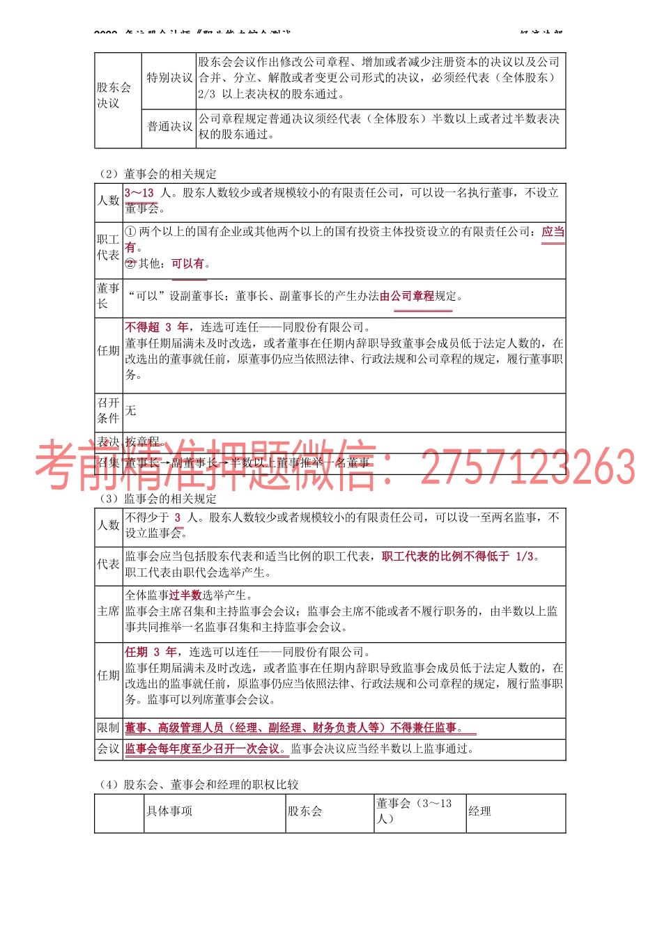 03讲义_职业能力综合测试（二）-杭建平（2022）_预习进阶_杭建平_经济法部分.docx_第2页