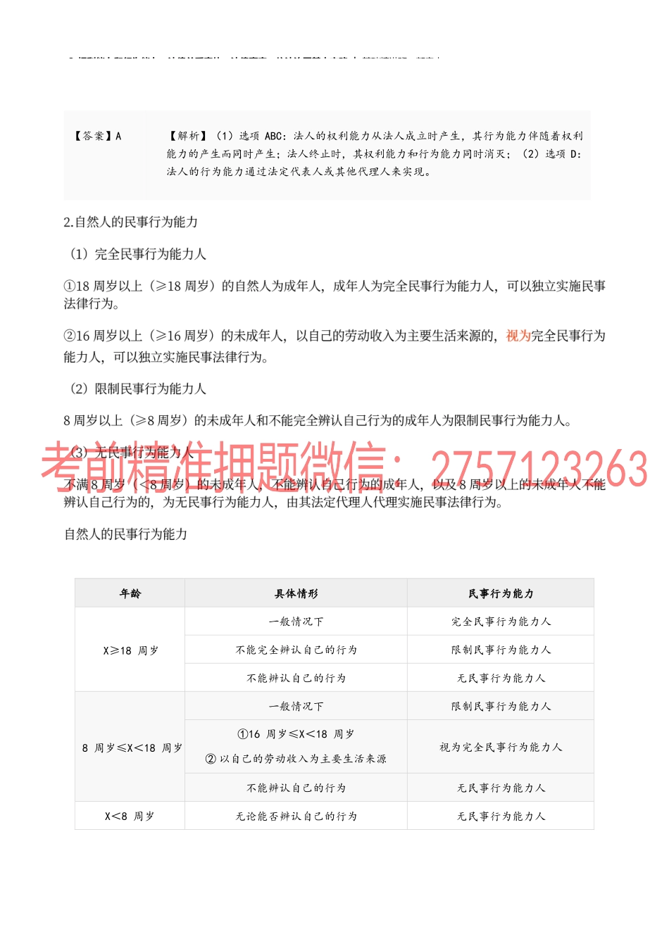 03_权利能力和行为能力、法律关系客体、法律事实、依法治国基本方略.docx_第2页