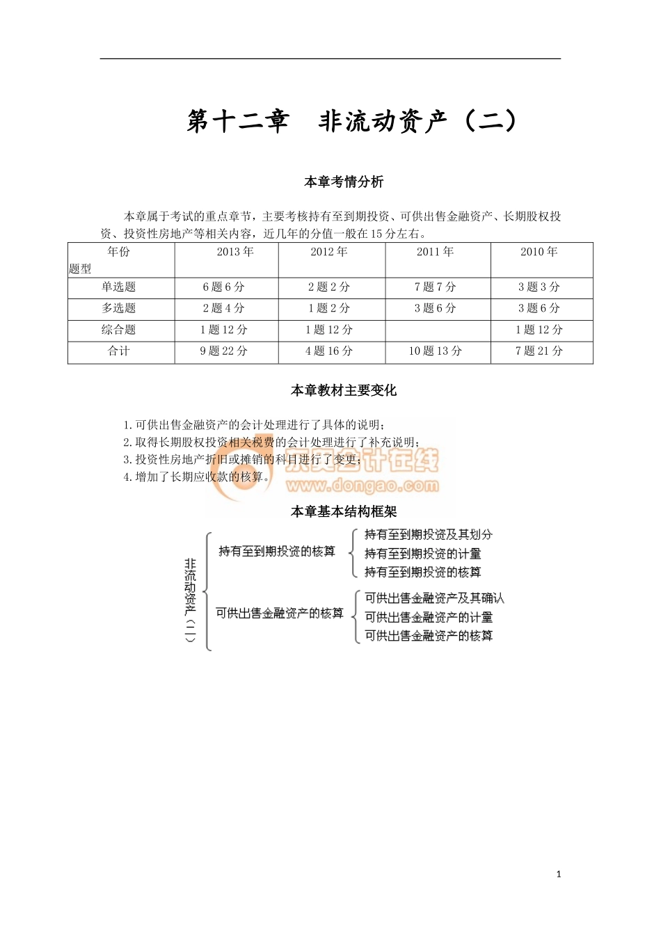 14zsjc_zjfjc_ck_041_1201_j.doc_第1页
