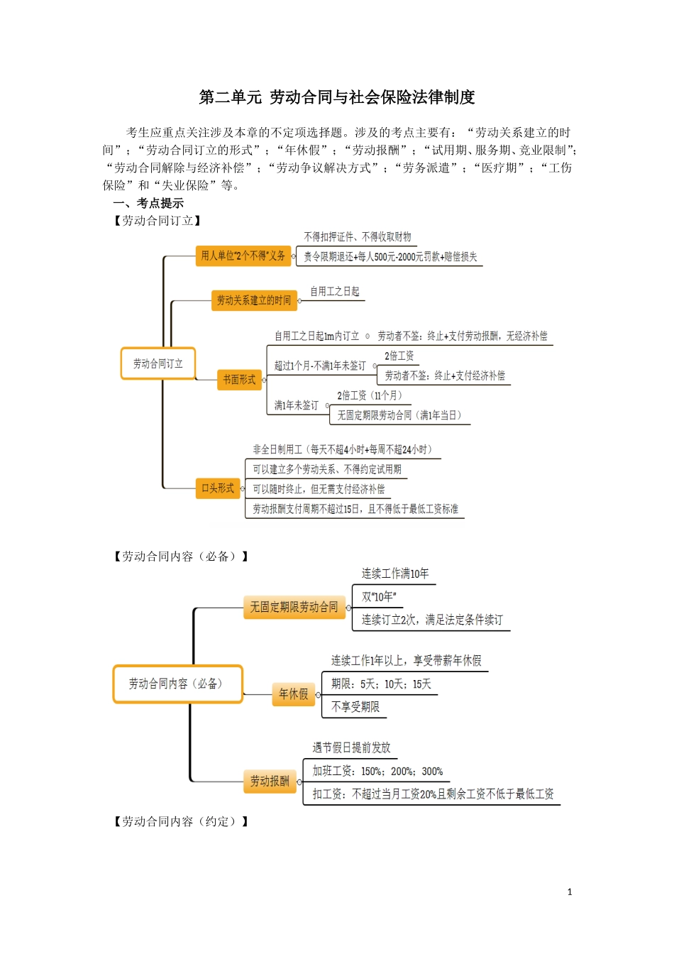02_第二章 劳动合同与社会保险法律制度（1）(1).doc_第1页