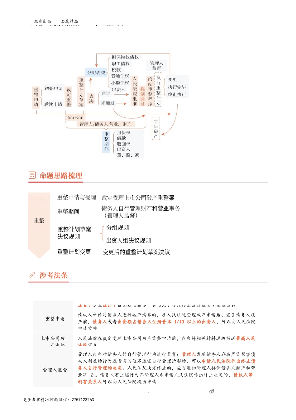 2_专题一 企业破产法律制度（2）.docx_第2页