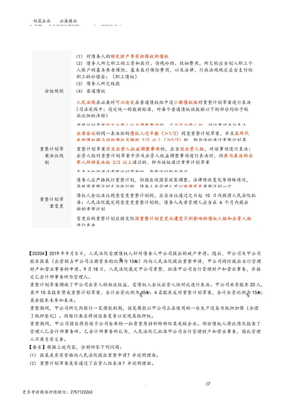 2_专题一 企业破产法律制度（2）.docx_第3页