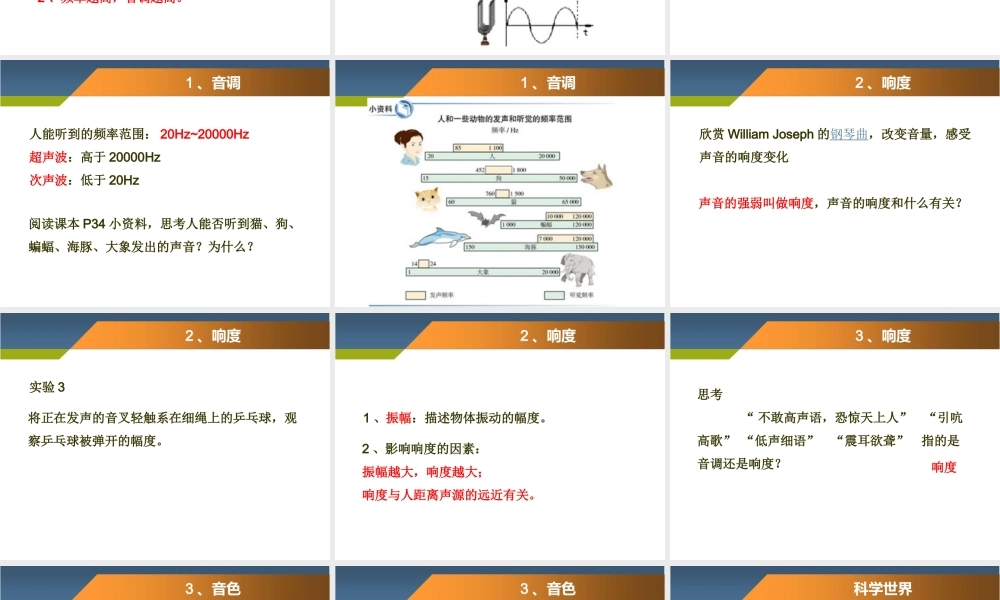 2.2声音的特性 (2).ppt