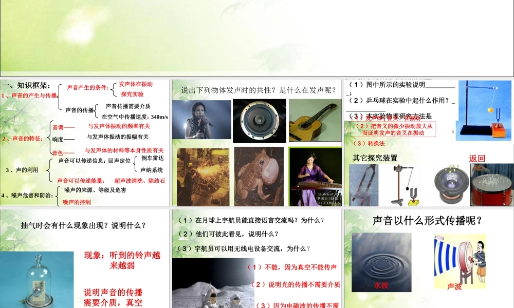 2八年级物理上册第二章《声现象》复习课件.ppt