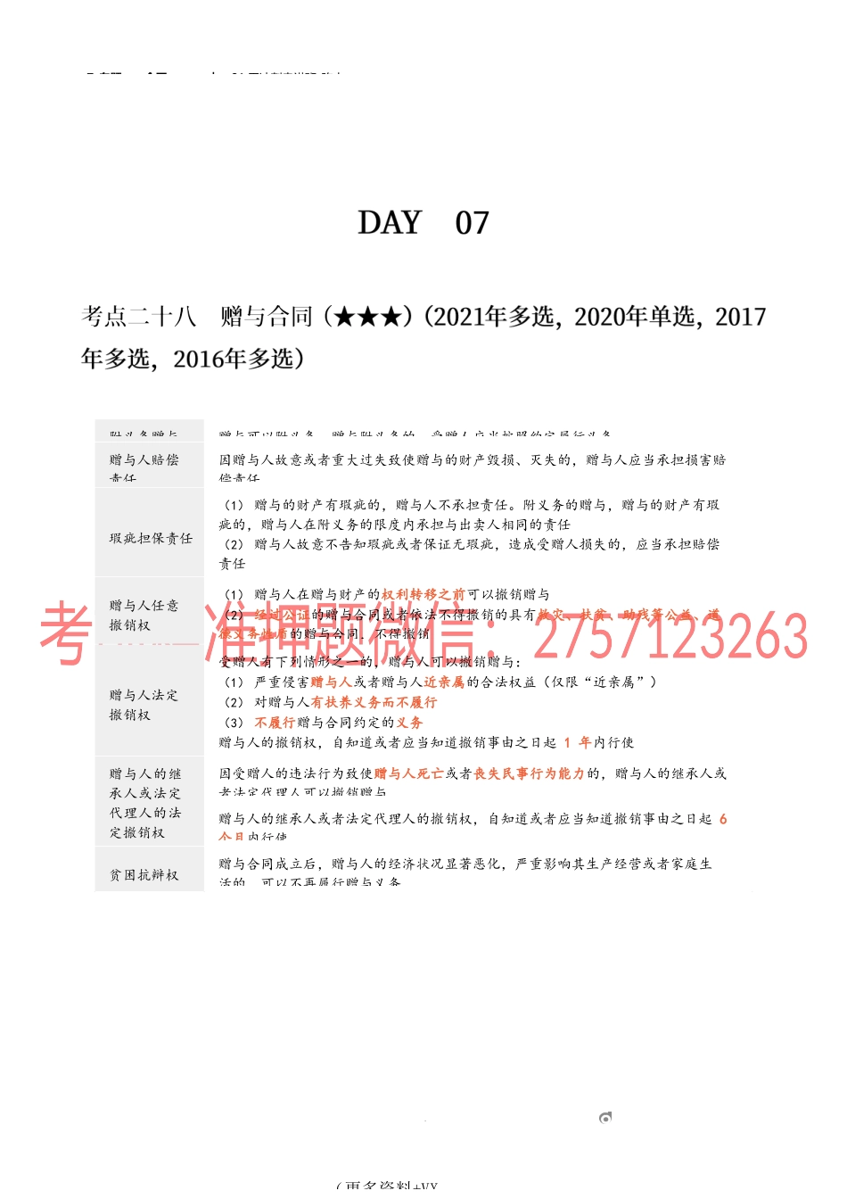 7专题四合同（3）.docx_第1页