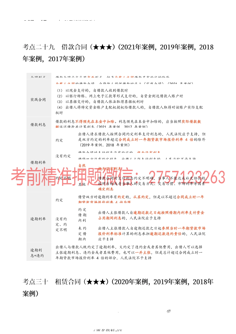 7专题四合同（3）.docx_第2页