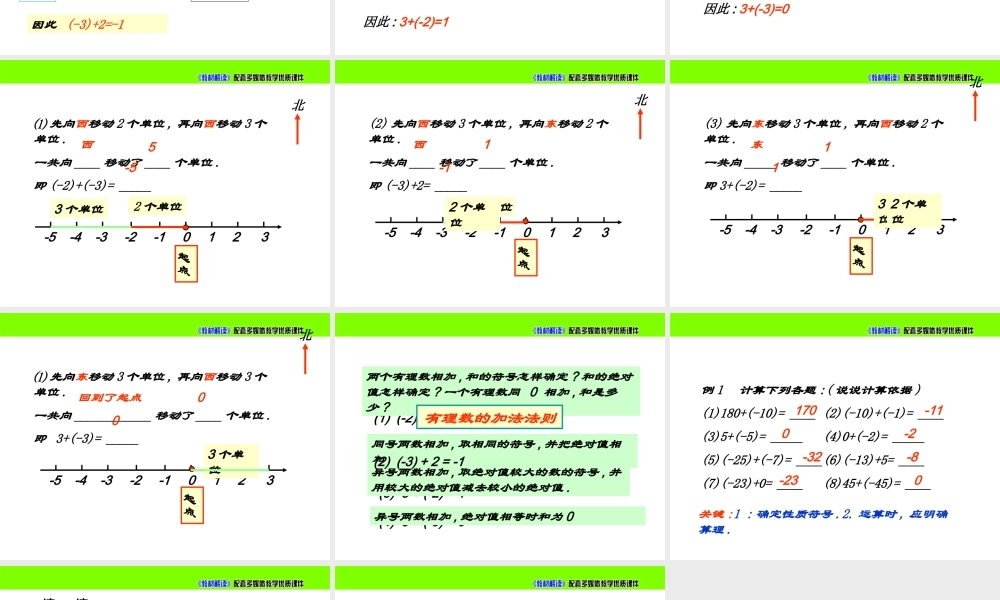 2.4 《有理数的加法》.ppt
