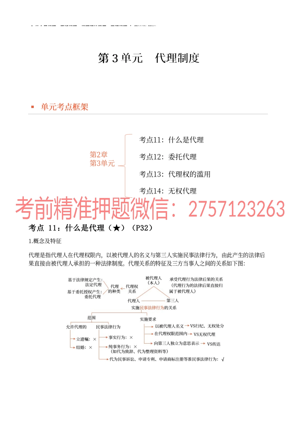 08_什么是代理、委托代理、代理权的滥用、无权代理.docx_第1页