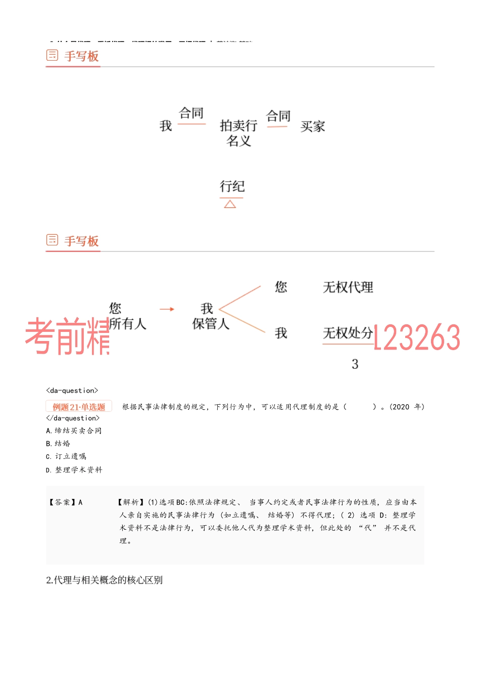 08_什么是代理、委托代理、代理权的滥用、无权代理.docx_第2页