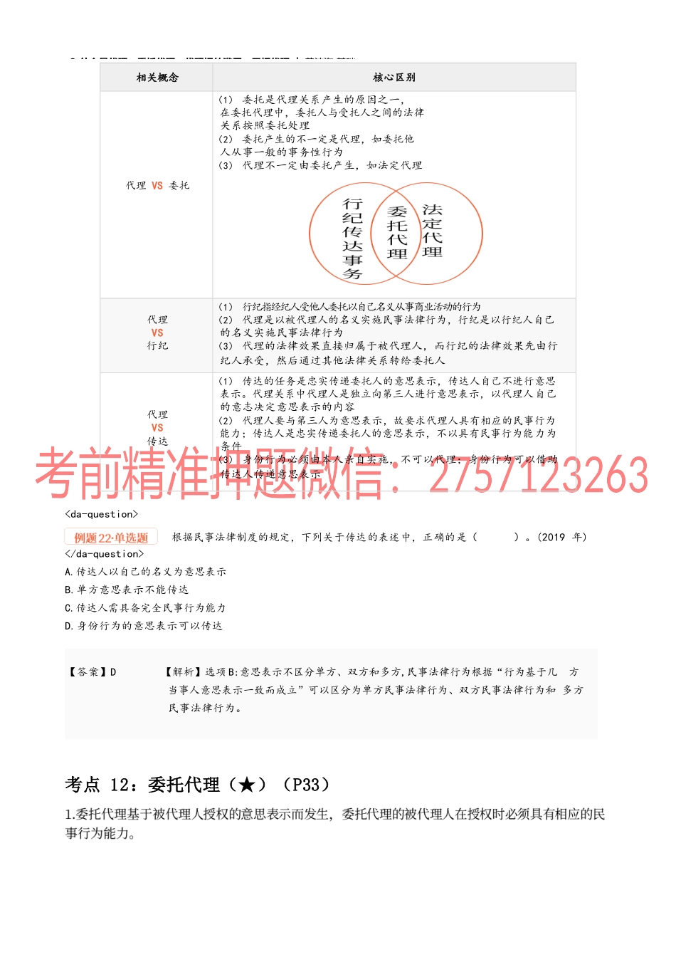 08_什么是代理、委托代理、代理权的滥用、无权代理.docx_第3页