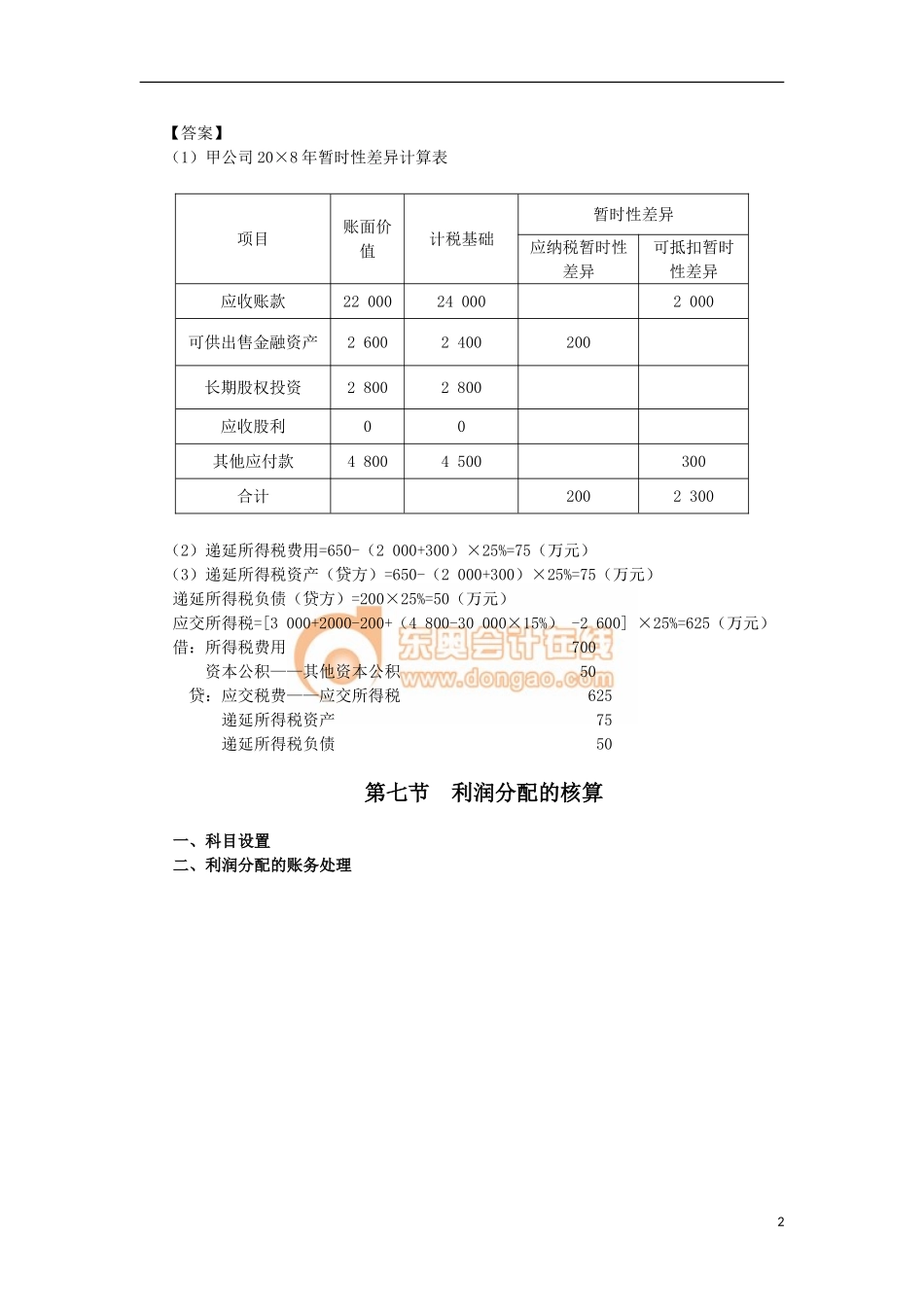 14zsjc_zzfjc_ck_130_1616_j.doc_第2页