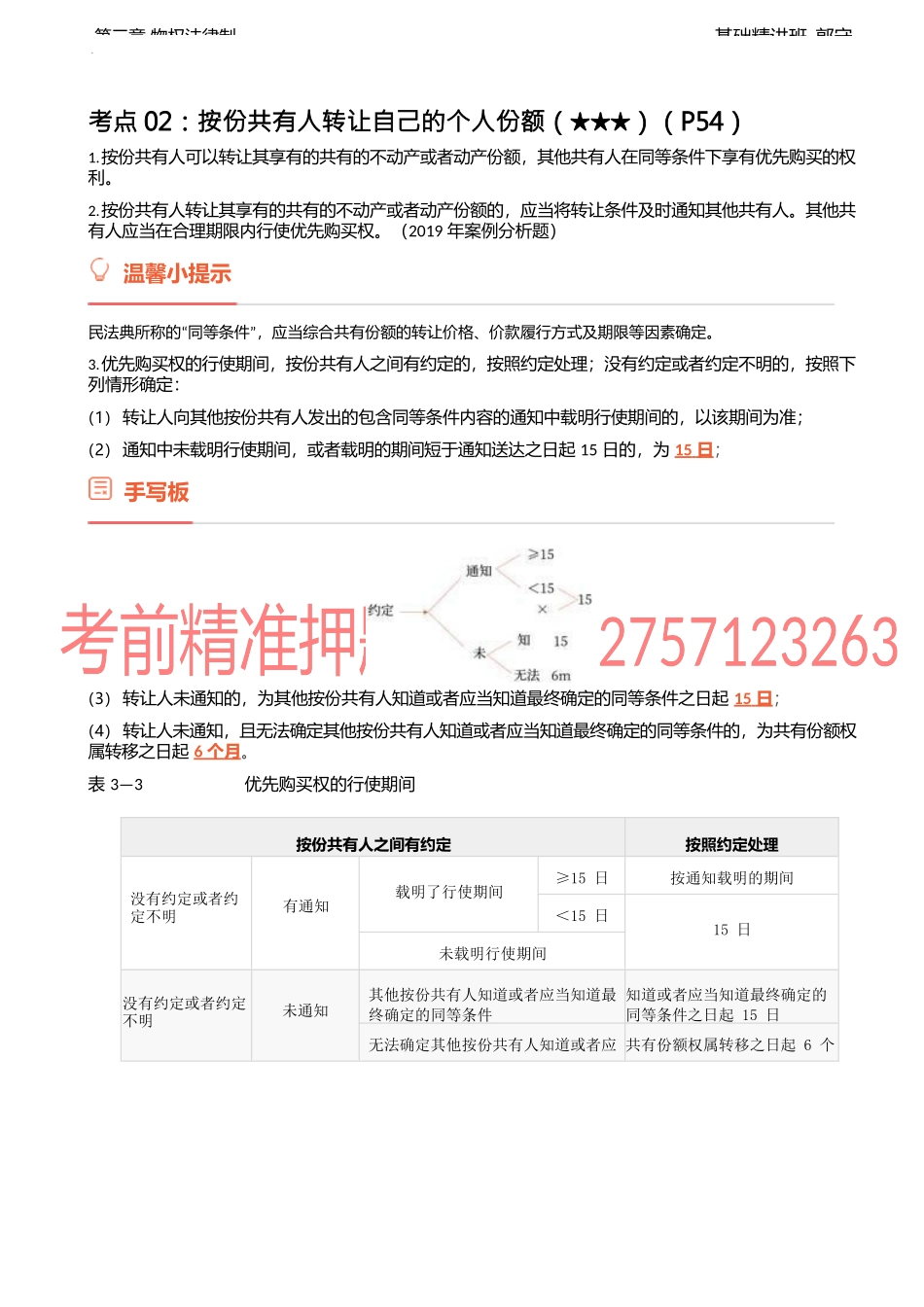 09讲_按份共有转让份额、共有物处分、建设用地使用权、担保的一般规定.docx_第1页