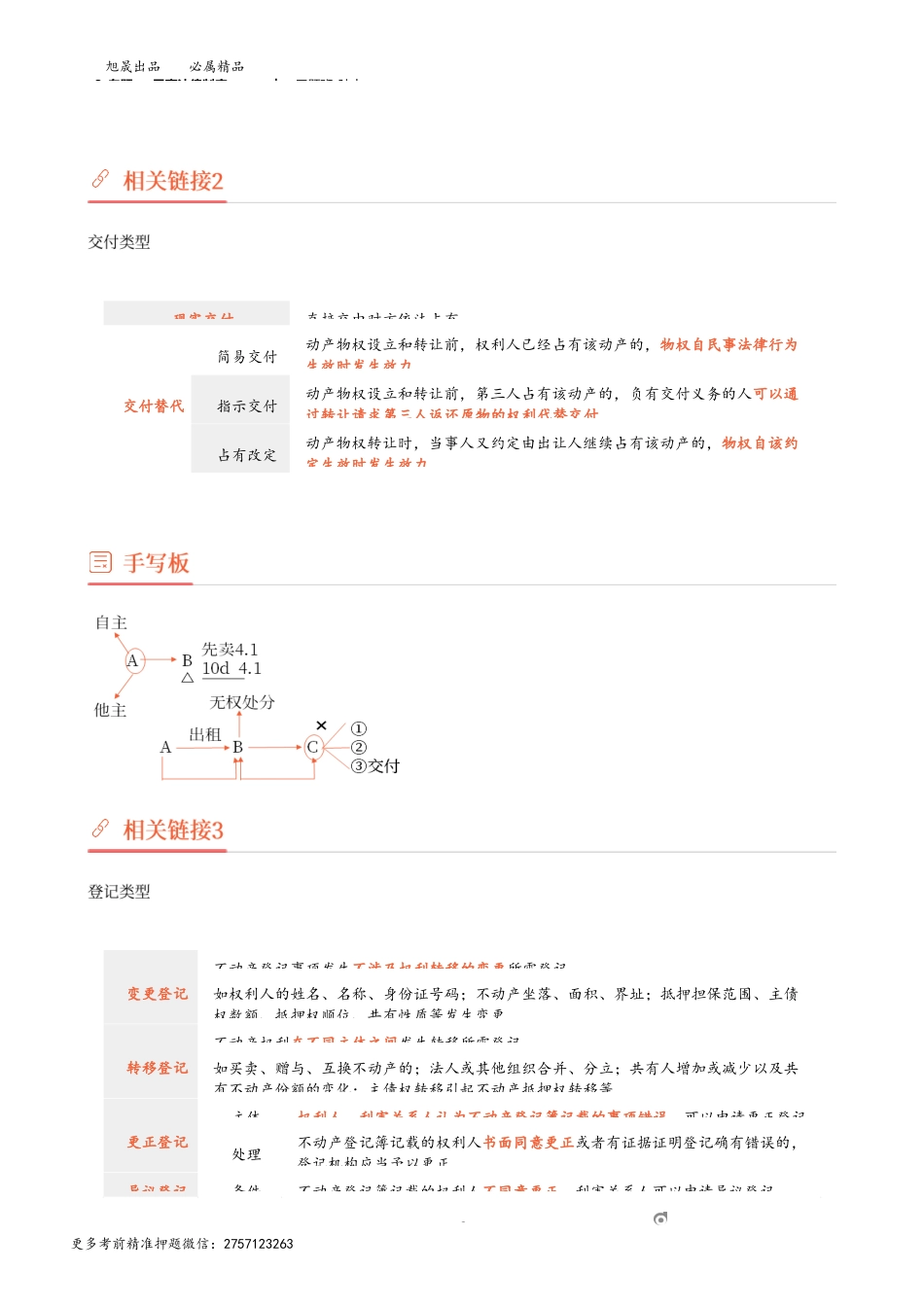 3_专题一 民事法律制度（3）.docx_第2页