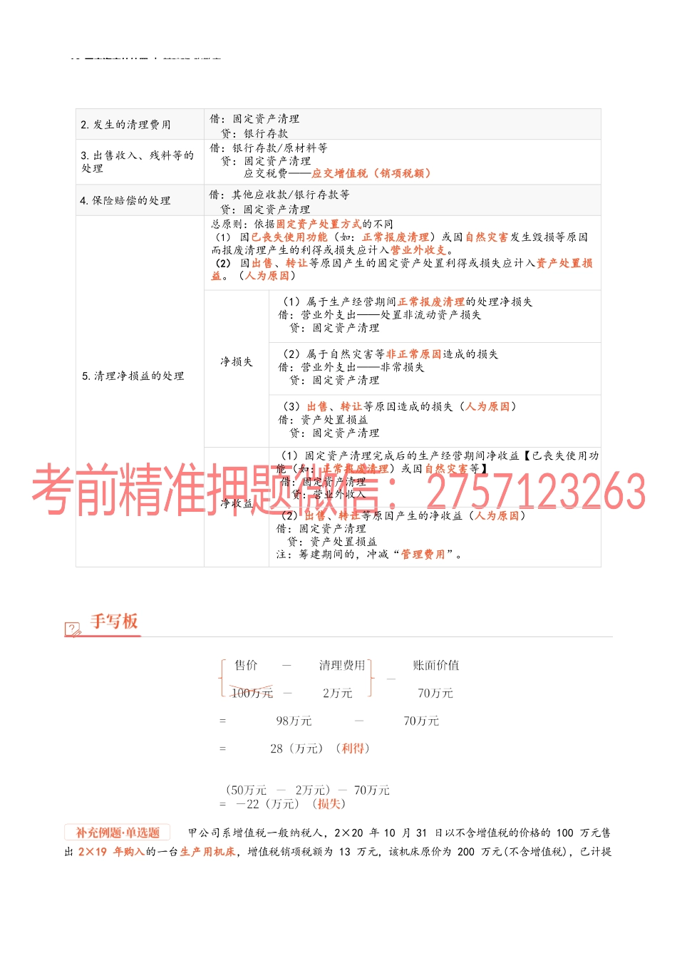 10_固定资产的处置(1).docx_第2页