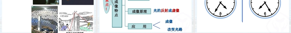 4.3平面镜成像 (5).ppt