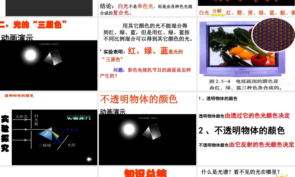 4.5光的色散 (2).ppt