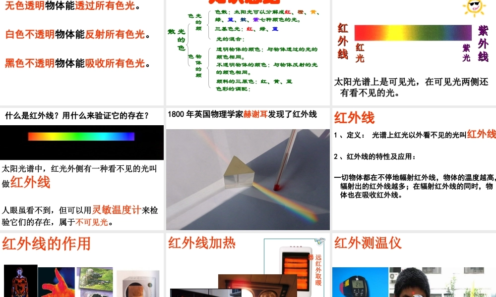 4.5光的色散 (2).ppt