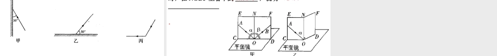 4.2光的反射 (1).ppt