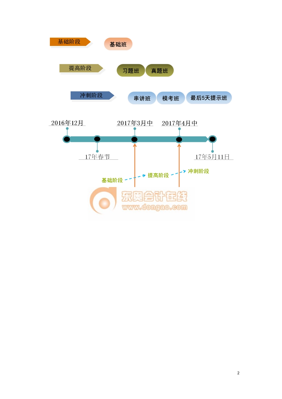17cjjjf_hjxjc_002_qy02_j.doc_第2页