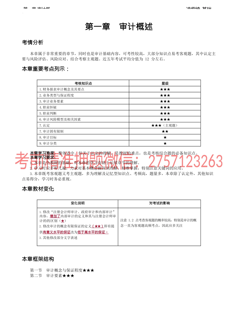 03讲_审计的概念与保证程度（1）.docx_第1页