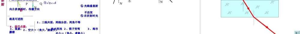 4.4光的折射 (4).ppt