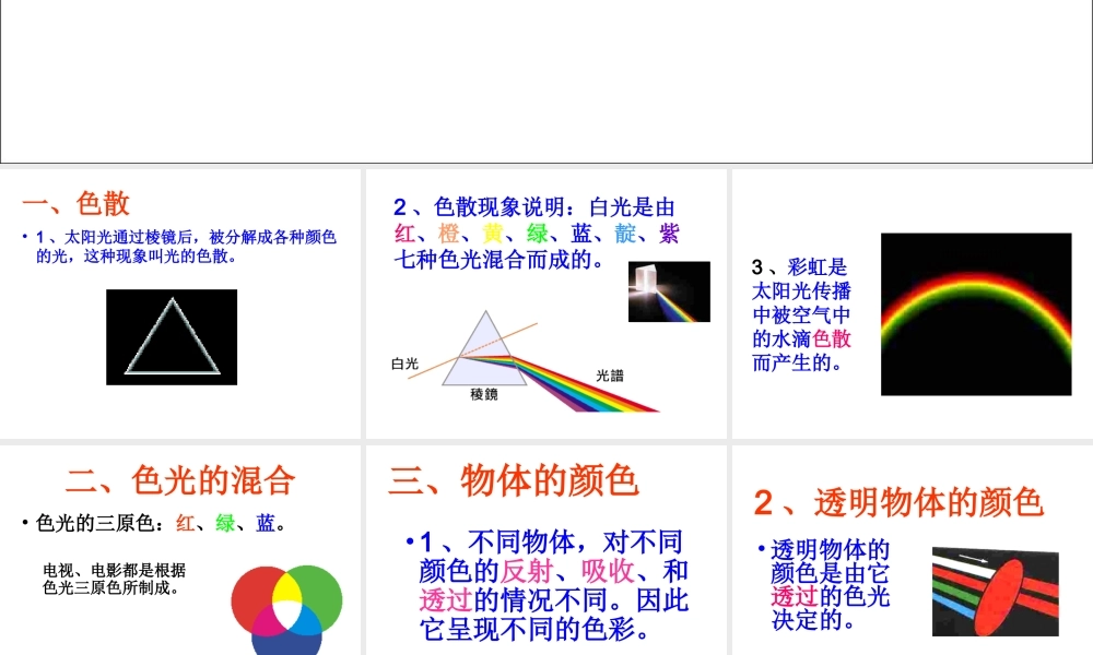 4.5光的色散_1.ppt