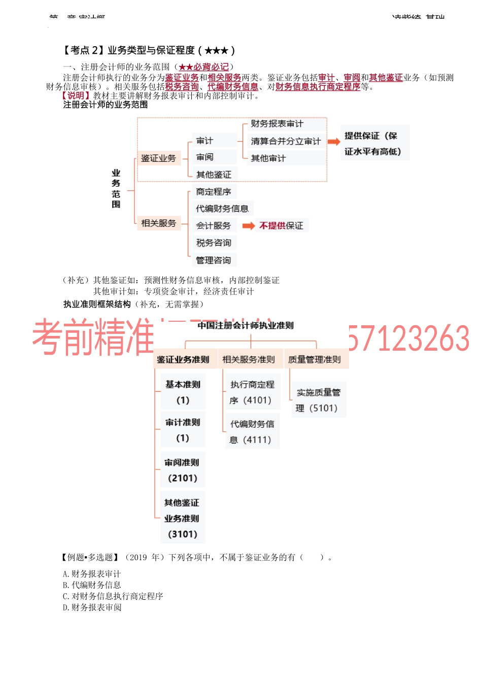 04讲_审计的概念与保证程度（2）.docx_第1页