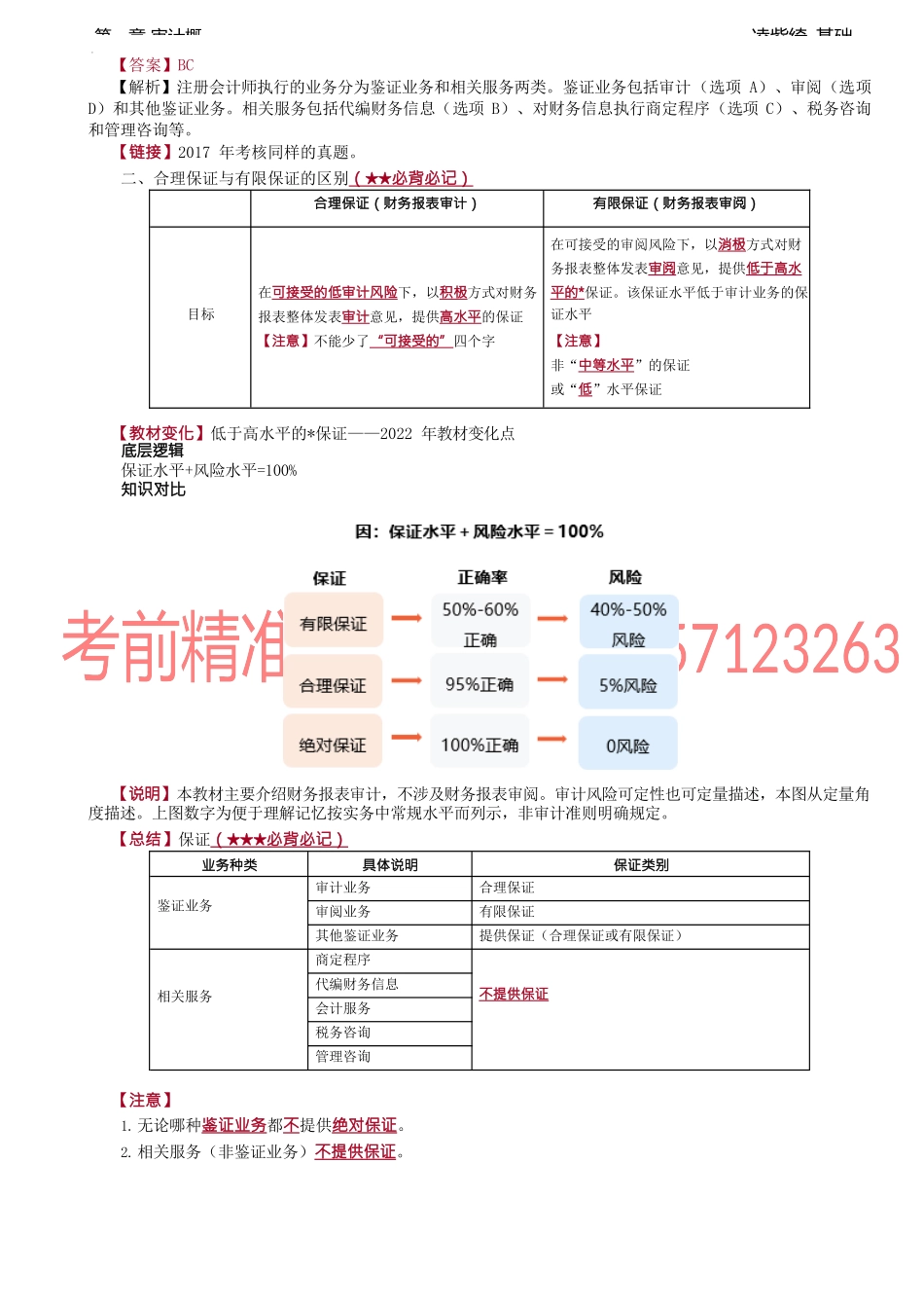 04讲_审计的概念与保证程度（2）.docx_第2页
