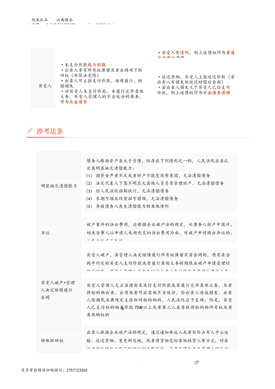4_专题一 企业破产法律制度（4）.docx_第3页