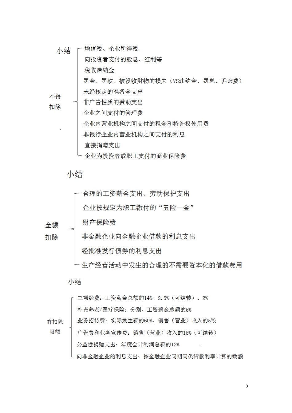 17cjjjf_hjxjc_050_0505_j.doc_第3页