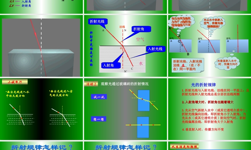 4.4光的折射 (1).ppt