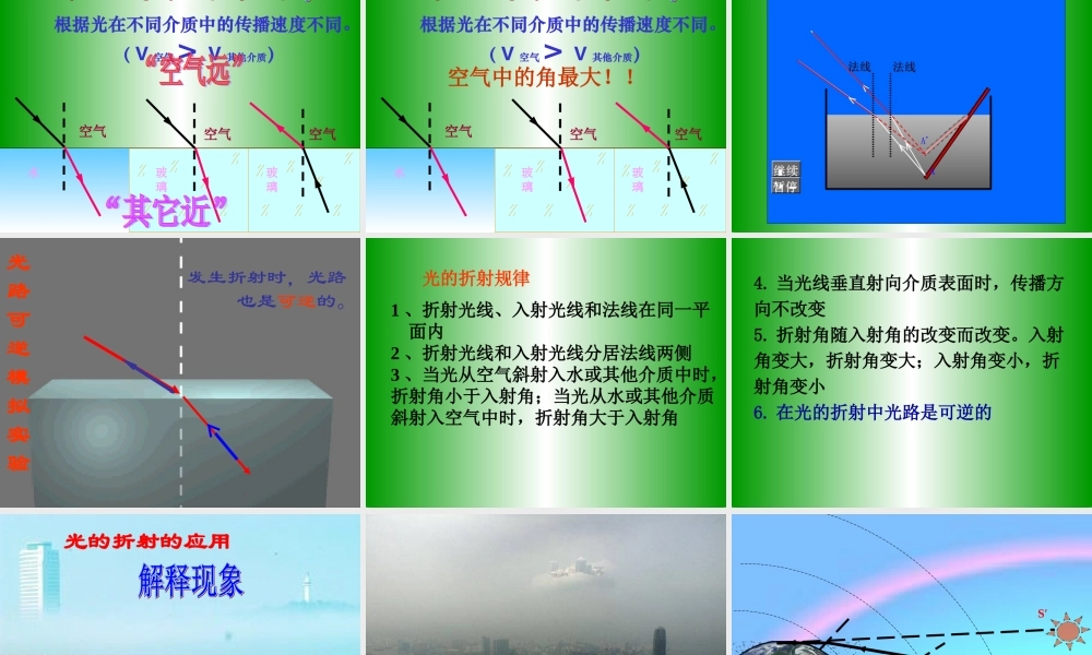 4.4光的折射 (1).ppt