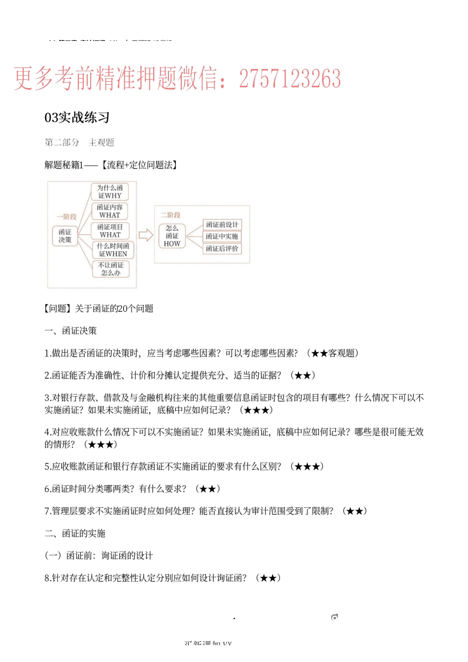 14_第三章_审计证据（4）.docx_第1页