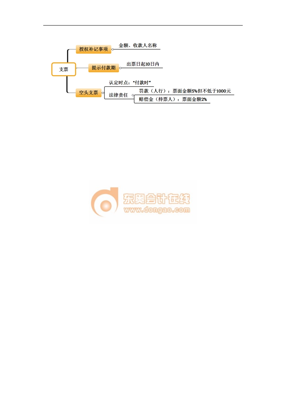 05_第三单元支付结算法律制度（1）(1).doc_第3页
