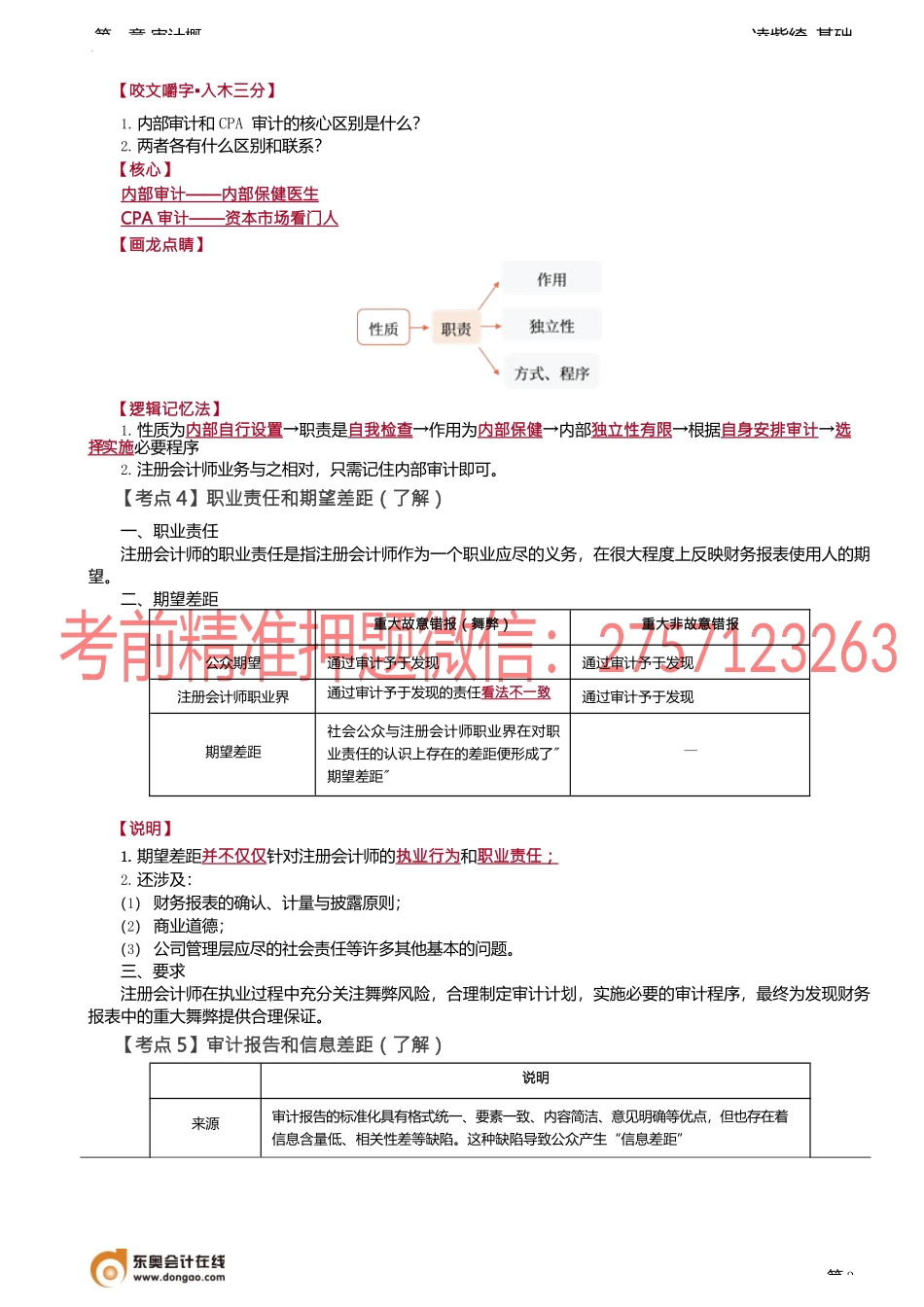 05讲_审计的概念与保证程度（3）.docx_第3页